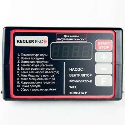 Контроллеры