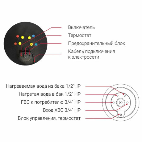 Federica Bugatti INOX LH100 - бойлер послойного нагрева