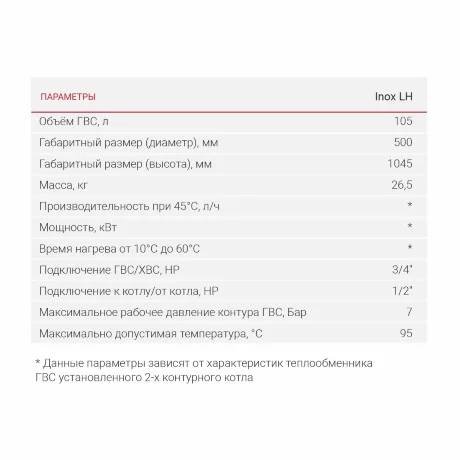Federica Bugatti INOX LH100 - бойлер послойного нагрева