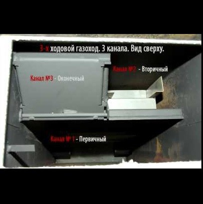 Дровяной котел «Пересвет-16Т»