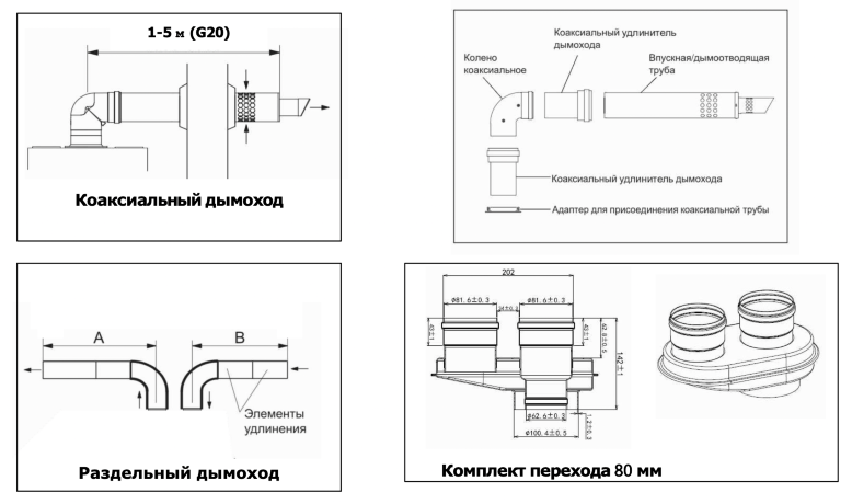 Navien HEATLUXE NGB-10K - котел газовый двухконтурный