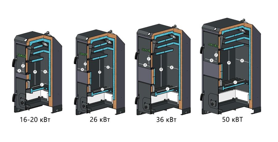 SAKOVICH UNIVERSAL 16 - котел твердотопливный полуавтоматический