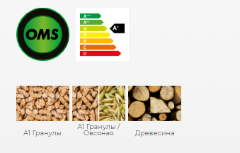 Kostrzewa Twin Bio NE 32 - котел пеллетный автоматический