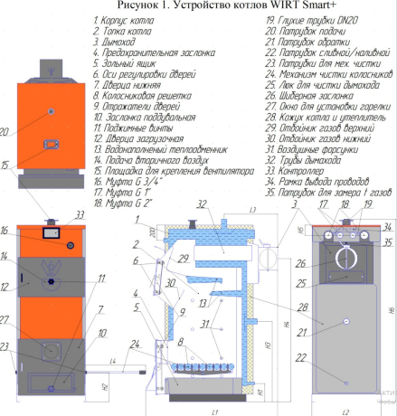 WIRT Smart+ 25 - котел полуавтоматический твердотопливный