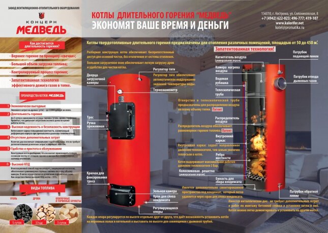 Медведь Comfort 10 - дровяной котел длительного горения