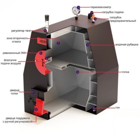 Гермес HR 24 - котел твердотопливный длительного горения