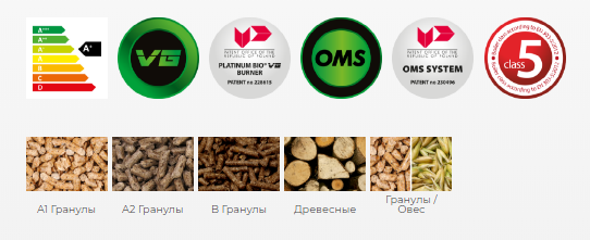 Kostrzewa Twin Bio Lux NE 16 - котел пеллетный автоматический