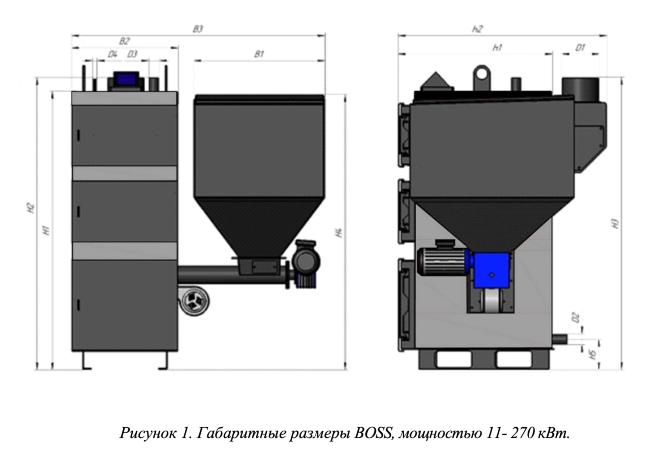 Vulkan BOSS 220 - котел автоматический угольный (пеллетный)