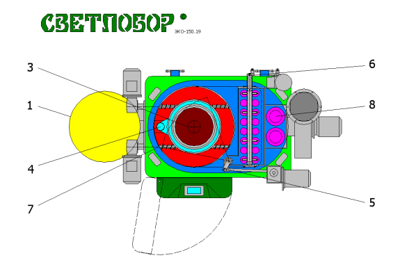 Светлобор ЭКО 40 - котел пеллетный автоматический