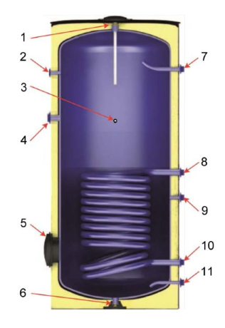 Parpol VS Ultra 1000 - бойлер комбинированный с теплообменником