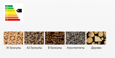 Kostrzewa Twin Agro 24 - котел пеллетный автоматический