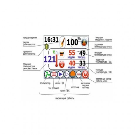 Hot Dragon Plus 50 - котел пеллетный автоматический