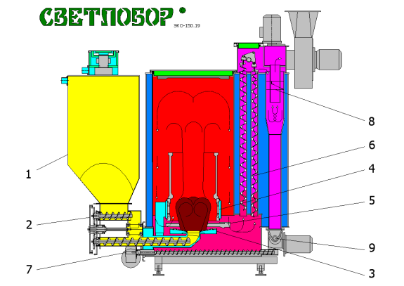 Светлобор ЭКО 300 - котел пеллетный автоматический