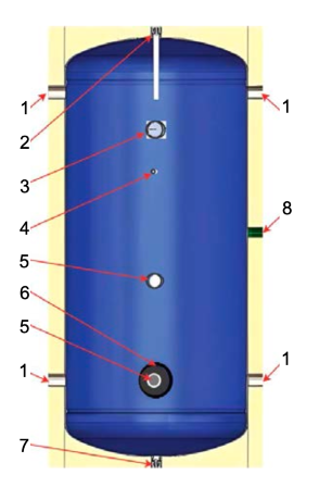 Parpol V Ultra 1000 - бойлер комбинированный напольный