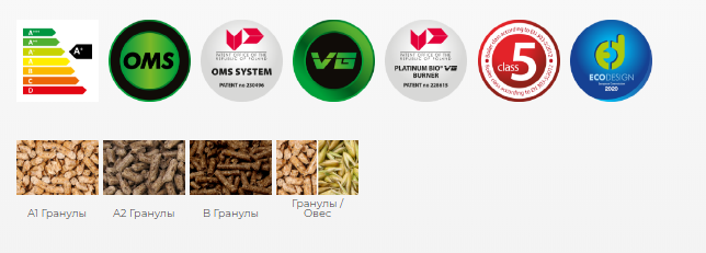 Kostrzewa Mini Bio Lux 21 - котел пеллетный автоматический