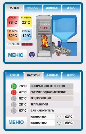 ZOTA "Optima" 40 - автоматический угольный котел