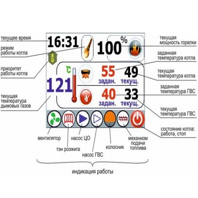 Hot Dragon Bio Терм 25 - пеллетный котел