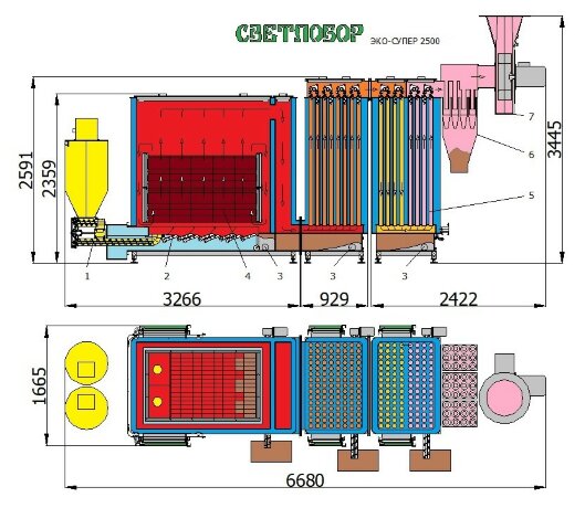 Светлобор Эко-Супер 2500 - котел пеллетный автоматический