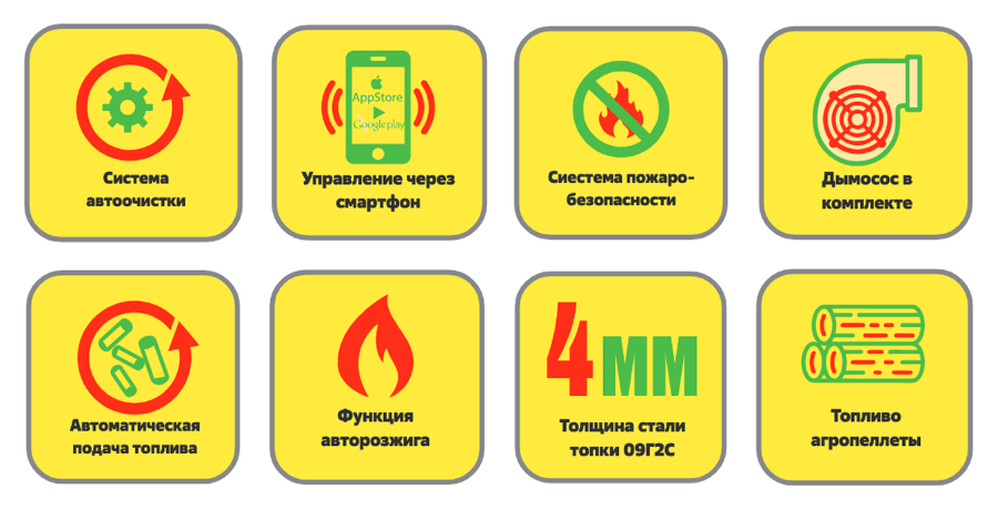 Lavoro Eco LP-37 Premium - котел пеллетный автоматический