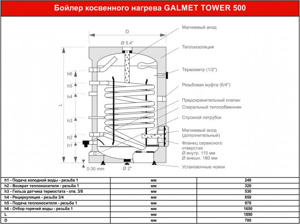 Galmet TOWER 500 - бойлер косвенного нагрева