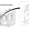 Kostrzewa Maxi Bio 75 - котел пеллетный автоматический