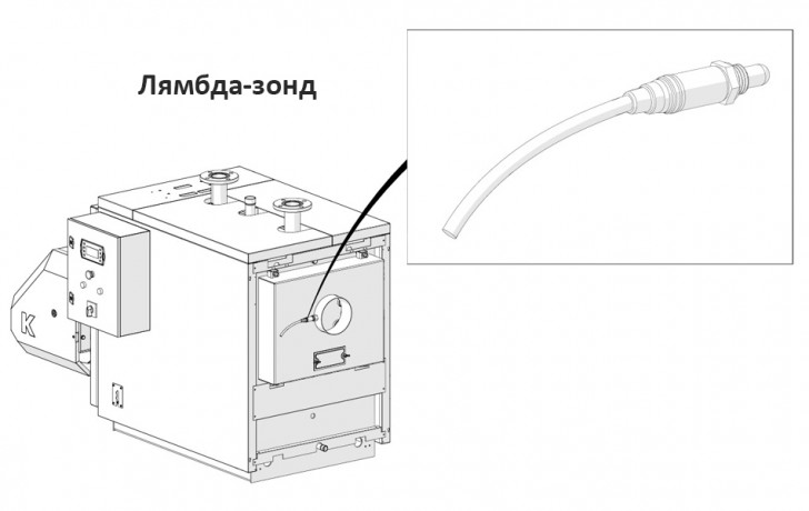 Kostrzewa Maxi Bio 75 - котел пеллетный автоматический