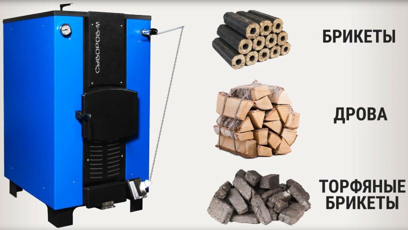 Суворов-М К-30 - котел твердотопливный длительного горения