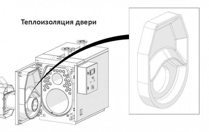 Kostrzewa Maxi Bio 150 - котел пеллетный автоматический
