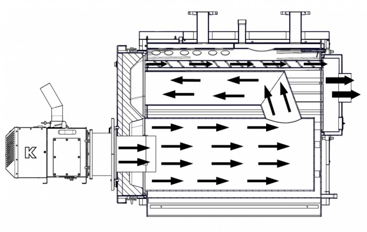 Kostrzewa Maxi Bio 285 - котел пеллетный автоматический