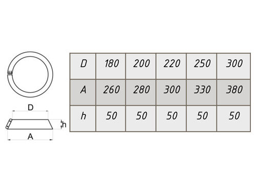 Компакт LAVA - юбка нерж. 0,5 мм