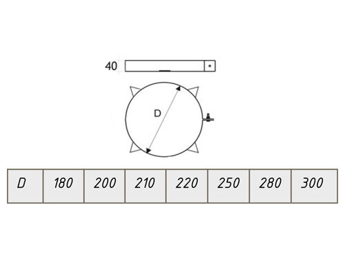 Компакт LAVA - хомут под растяжки нерж. 0,5 мм