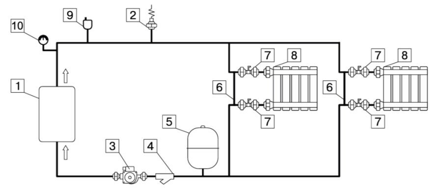 Ратник 3 - котел электрический одноконтурный