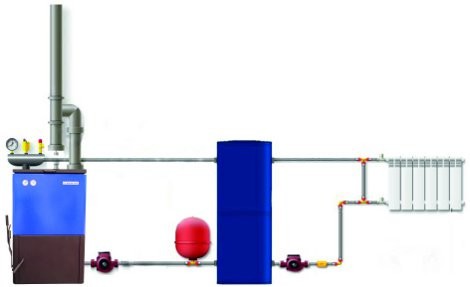 Теплоаккумулятор "Прометей" 1000 литров