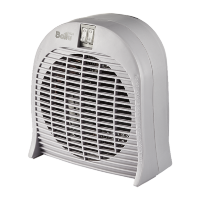 Ballu BFH/S-04 - электрический тепловентилятор