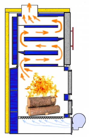 СТАРТ-100-Long-MAX - котел полуавтоматический твердотопливный