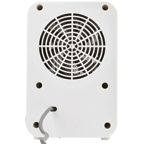 Ballu BFH/С-29 - электрический тепловентилятор