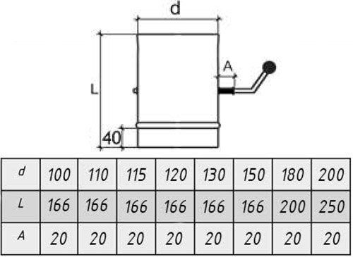 Компакт MAGMA - шибер поворотный нерж. 0,8мм