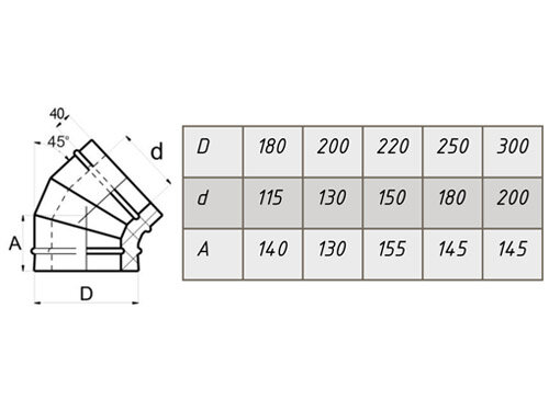 Компакт LAVA - сэндвич-отвод 45° нерж./оцинк. 0,5мм/0,5мм