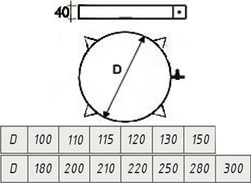 Компакт MAGMA - хомут под растяжки нерж. 0,5мм