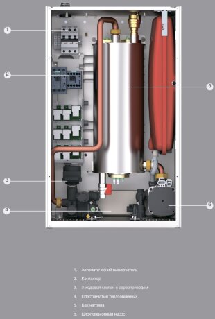 E.C.A. Arceus CH-9 - котел электрический одноконтурный