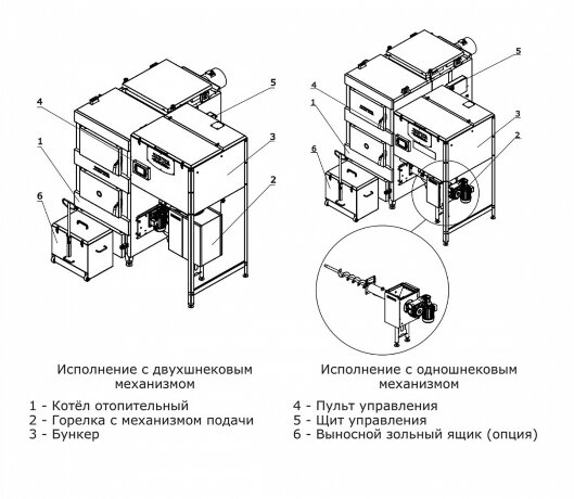 ZOTA Maxima 150 - котел автоматический угольный (пеллетный)