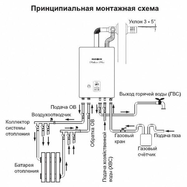 Навьен газовый котел двухконтурный схема