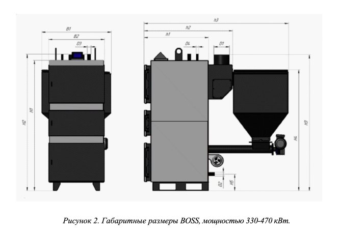Vulkan BOSS 11 - котел автоматический угольный (пеллетный)