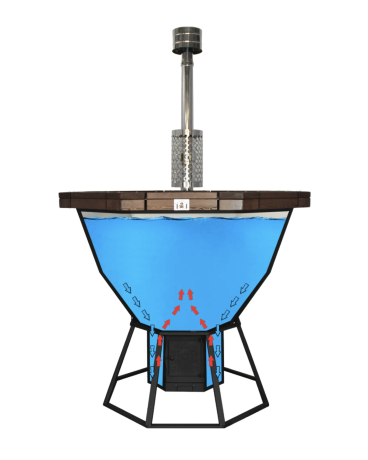 Тепло-чан (8 персон) - банный чан с печью и водяной рубашкой