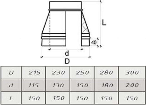 Компакт MAGMA - стартовый переходник нерж. 0,8мм/0,5мм