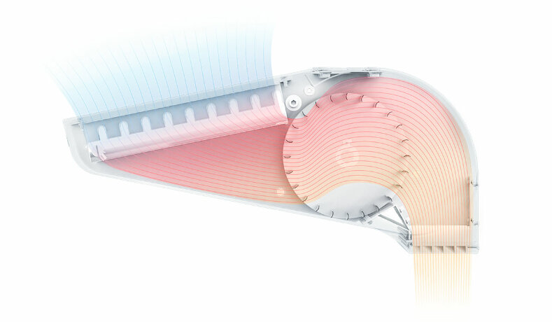 Volcano Wing II W100 EС - тепловая водяная завеса
