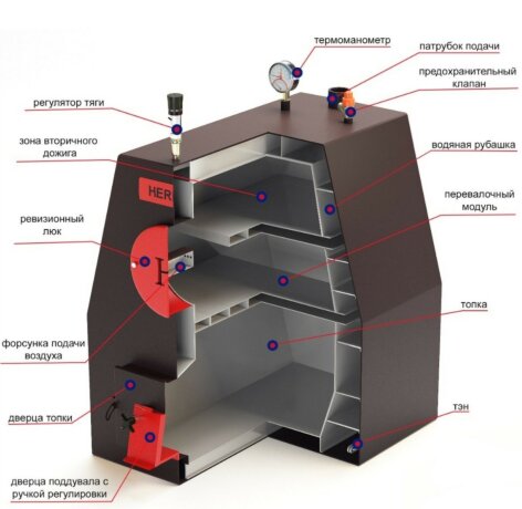 Гермес HR 35 - котел твердотопливный длительного горения
