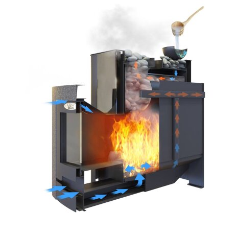 Вектор - печь для бани дровяная с закрытой каменкой