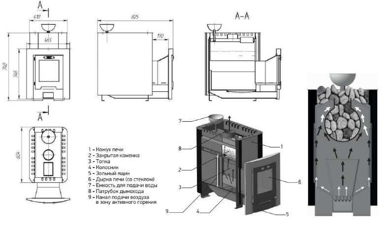 Вектор - печь для бани дровяная с закрытой каменкой
