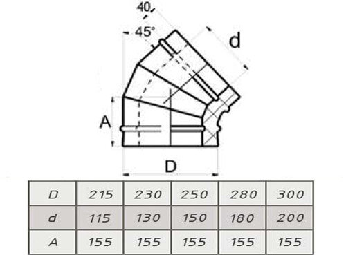 Компакт MAGMA - сэндвич-отвод 45° нерж./муар 0,8мм/0,5мм